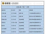 LOL：小智回应欠小漠钱不还传闻：回去问问你爹妈，我是谁？