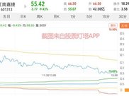 美国雅宝股价走势