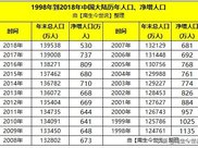 紧急提醒！河南今天预计320万辆车冒雪上路！返程的小伙伴这些信