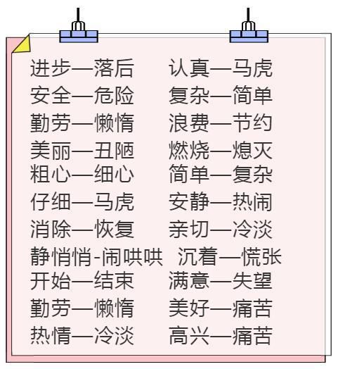 脍炙人口的近义词和反义词_小学语文1 6年级近义词 反义词分类汇总 太全了,赶