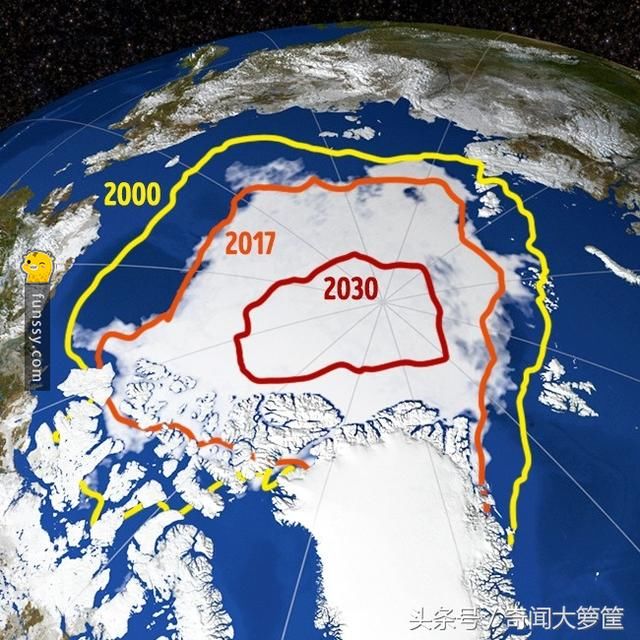 人类的科技将发展到新巅峰? 到了2050年的未来会发生的17件事情