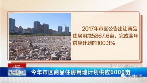 @苏州所有人!关于住房 这两条信息值得关注