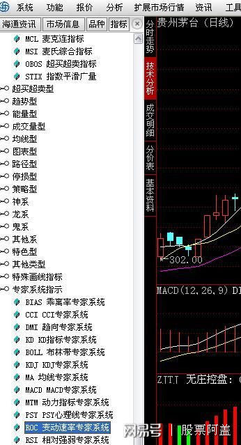 助你捉拿黑马股票，简单实用选股技巧推荐