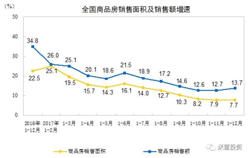 山东gdp造假_中国经济数据造假水平越来越低 老外都看不下去了