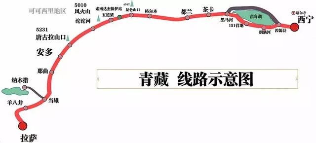 中国8大进藏公路，数不尽的旷世绝景，四川就占2条！