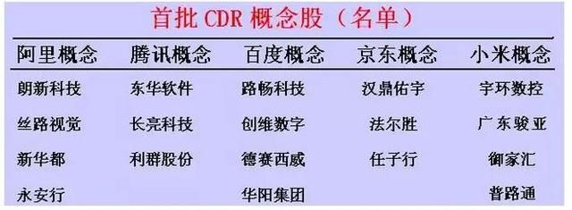 大盘富士康抽血,大家轻仓观望为主