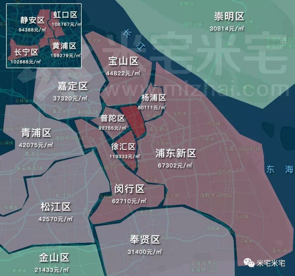 3月27个热点城市房价，这才是真正的房价地图!