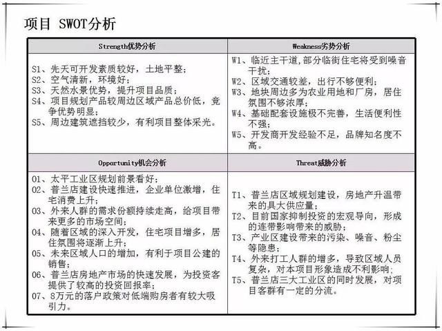 swot分析案例范文