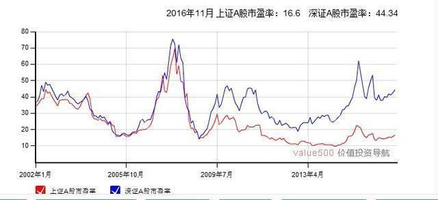 中国股市终于还是妥协了，历史或将重演，主力机构瞬间套现出逃