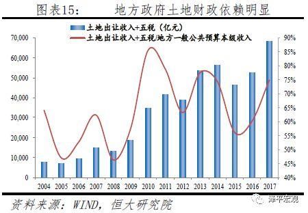 年轻人口断崖式下跌，未富先老已成事实……