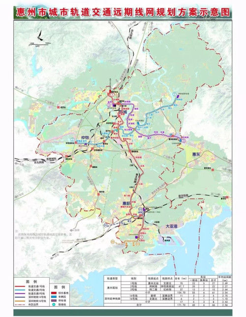 惠州地铁规划