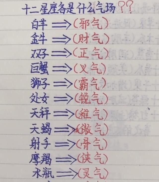 十二星座女生,最讨厌哪种女生?处女座最a女生烫男人种类头发图片