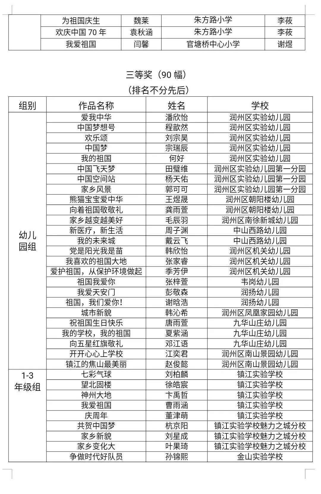 纪念新中国成立70周年、五四运动100周年、少