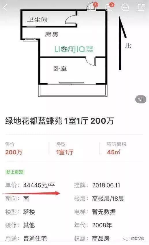 疯狂!1天带看3366次!单月成交4313套房!房东加价10万也卖掉!合肥