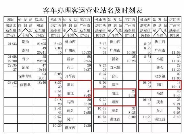 重磅！深茂铁路(阳江站)完整列车时刻表曝光！