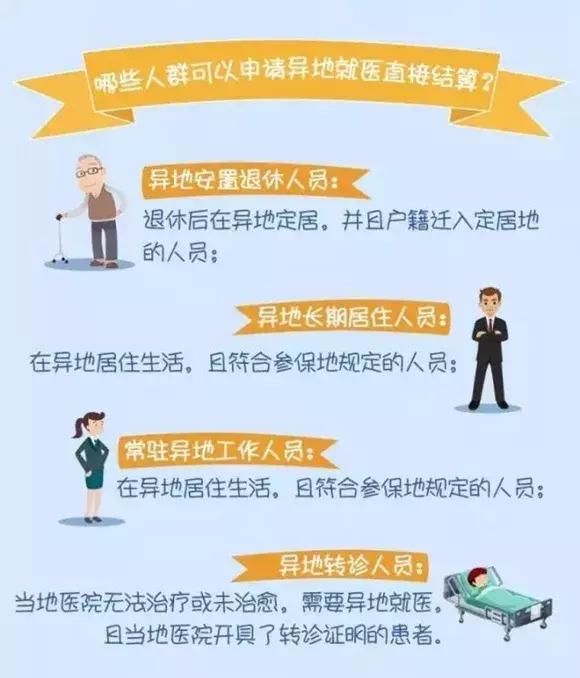 最多每年领40000元!6月起上海退休职工“第二医保”社区参保上线