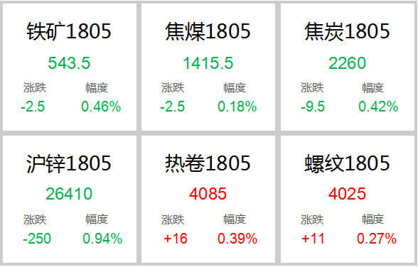 别再妖魔化中国钢铁！近年钢材出口大幅下降！废钢出口巨幅攀升！