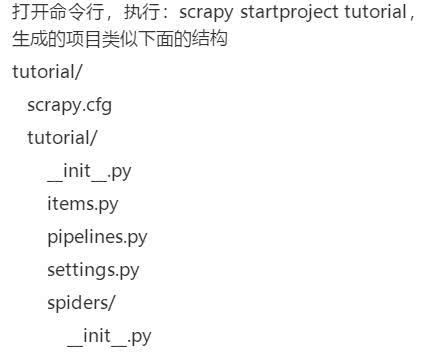 曲谱爬虫_python爬虫图片