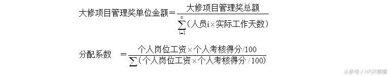 xx电力有限公司薪酬管理制度，含基本工资标准及岗位职级分布图