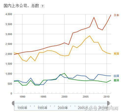 小日本真的小吗？国土面积等于江浙沪皖总面积！