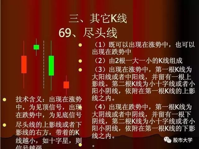 美股再度暴涨，港股紧跟其后，A股怎么走?现最有价值信号