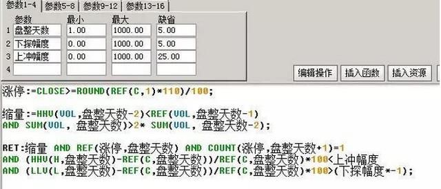 中国股市最能赚钱的选股公式，堪称涨停法宝