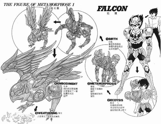 那一年折翼的《静斗士翔》,到底讲了漫画心中的故事v斗士图片