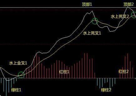 中国股市已被逼上“梁山”，一旦消息被核实，救市锦囊还有何用？