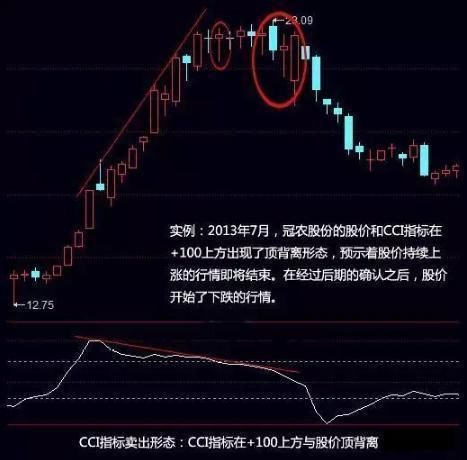 中国股市为何股灾频发？中国股市就此进入“改革时代”？