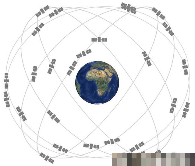 北斗导航全球需要多少卫星