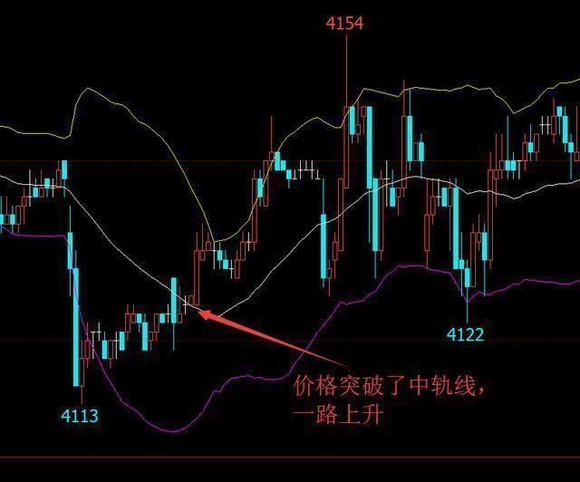 中国股市被彻底打脸，主力机构全部撤场，涨停美梦宣告破灭！