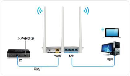如何看家里网线是不是千兆 t010302405e6bc8cf63.jpg