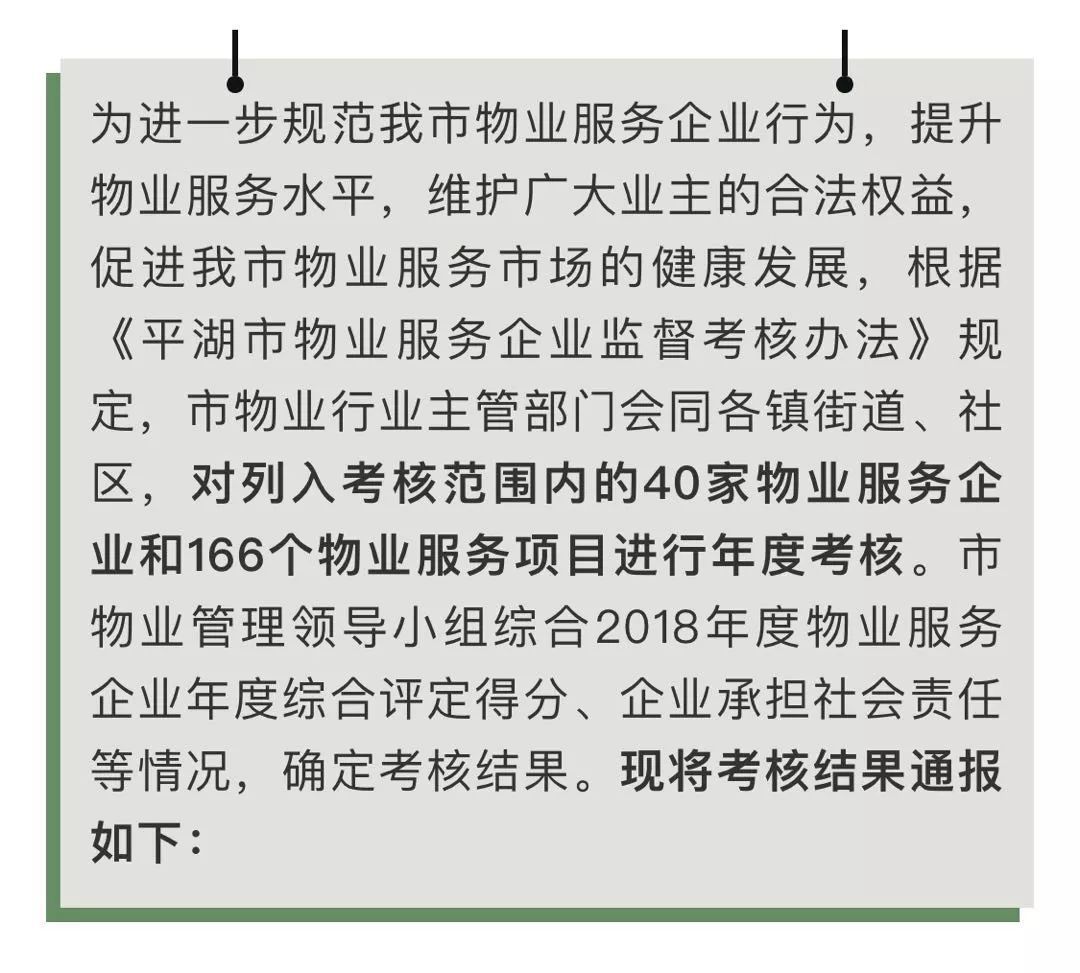 平湖物业服务企业年度考核公布,7家优秀,5家不
