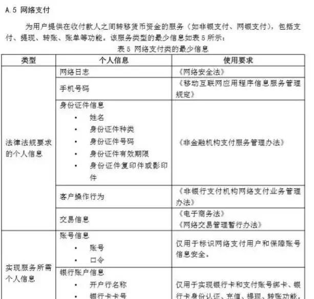 刷脸支付开发公司