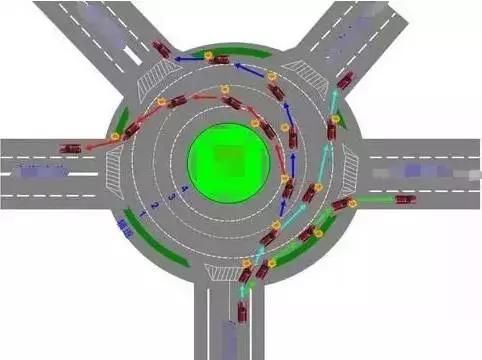 转弯让直行三让原则