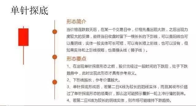 中国股市千年难求王牌选股公式，威力无限 真正细节极少人知道！