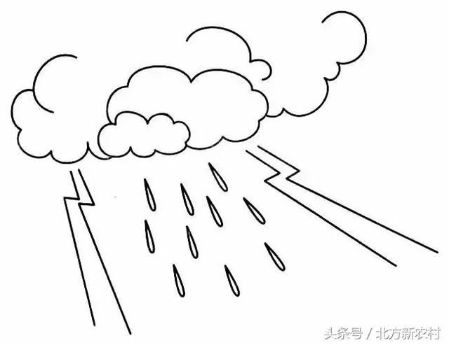 16日前后辽宁东南部大雨到暴雨、中北部中雨、辽西小雨或阵雨！