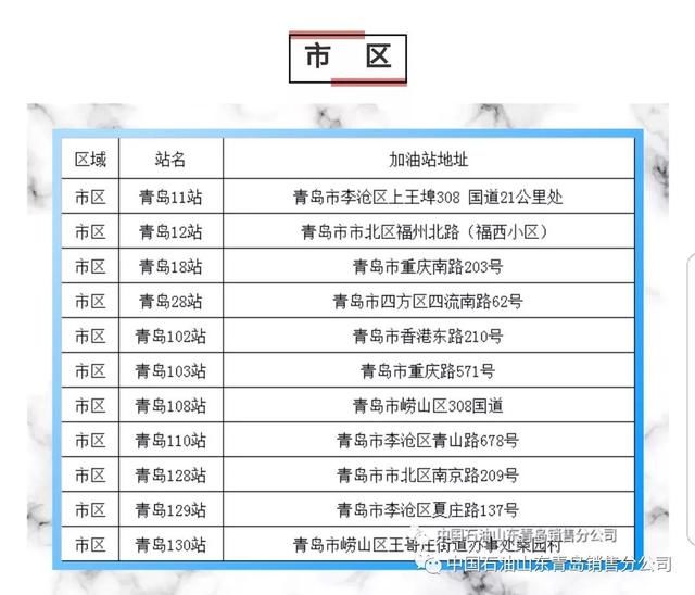 扩散！峰会期间胶州所有加油站停业？这是谣言！附青岛中石油加油