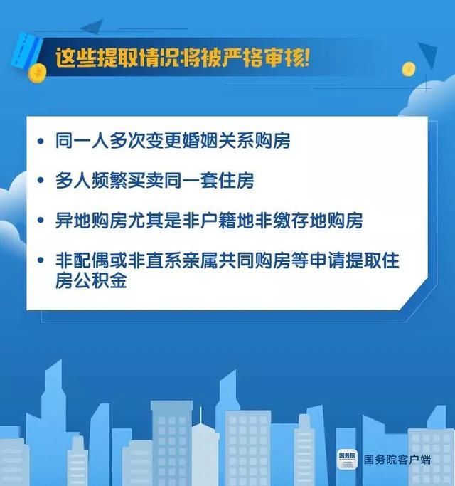 公积金政策近期将有这些新变化，潍坊购房怎么提取公积金？