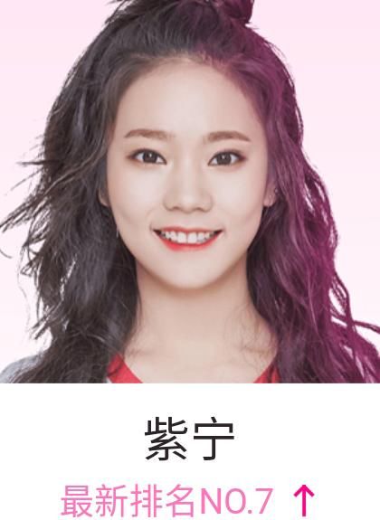 创造101出道人员基本确定:孟美岐坐稳第一、杨