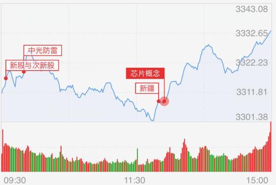 龙虎榜:一线游资敢死队大买韶钢松山;金田路主