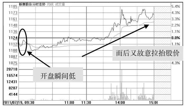 看懂中国股市3个赚钱的小故事，没一个是穷人！