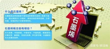 华为逆天突破:石墨烯电池黑科技即将应用在手