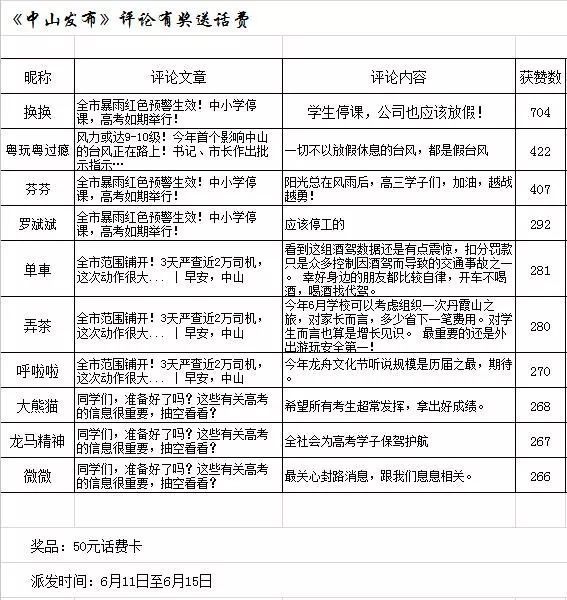 大调整！下月起城轨中山站将新增13趟班次，中山北站班次缩减……