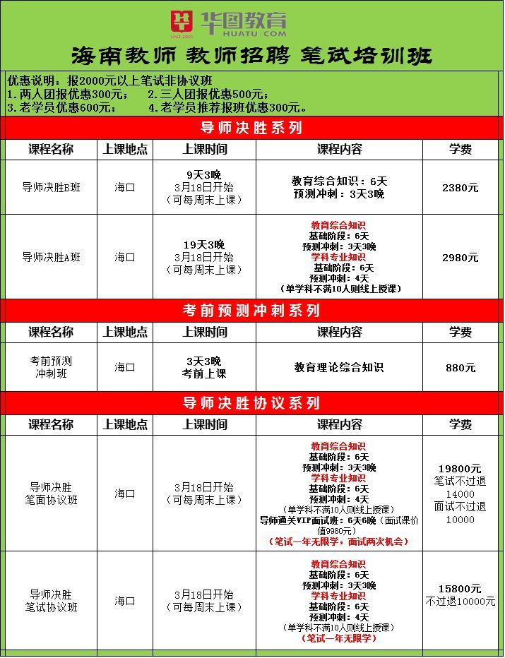 普通话 | 2018年上半年海南师范大学普通话水平