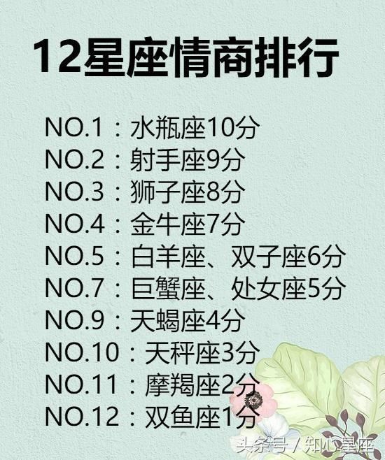 12星座的心究竟是什么做的？处女座的心是冰做的，你呢？