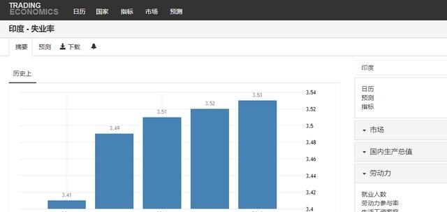 印度正在遭受精神健康危机,患病人数超过日本