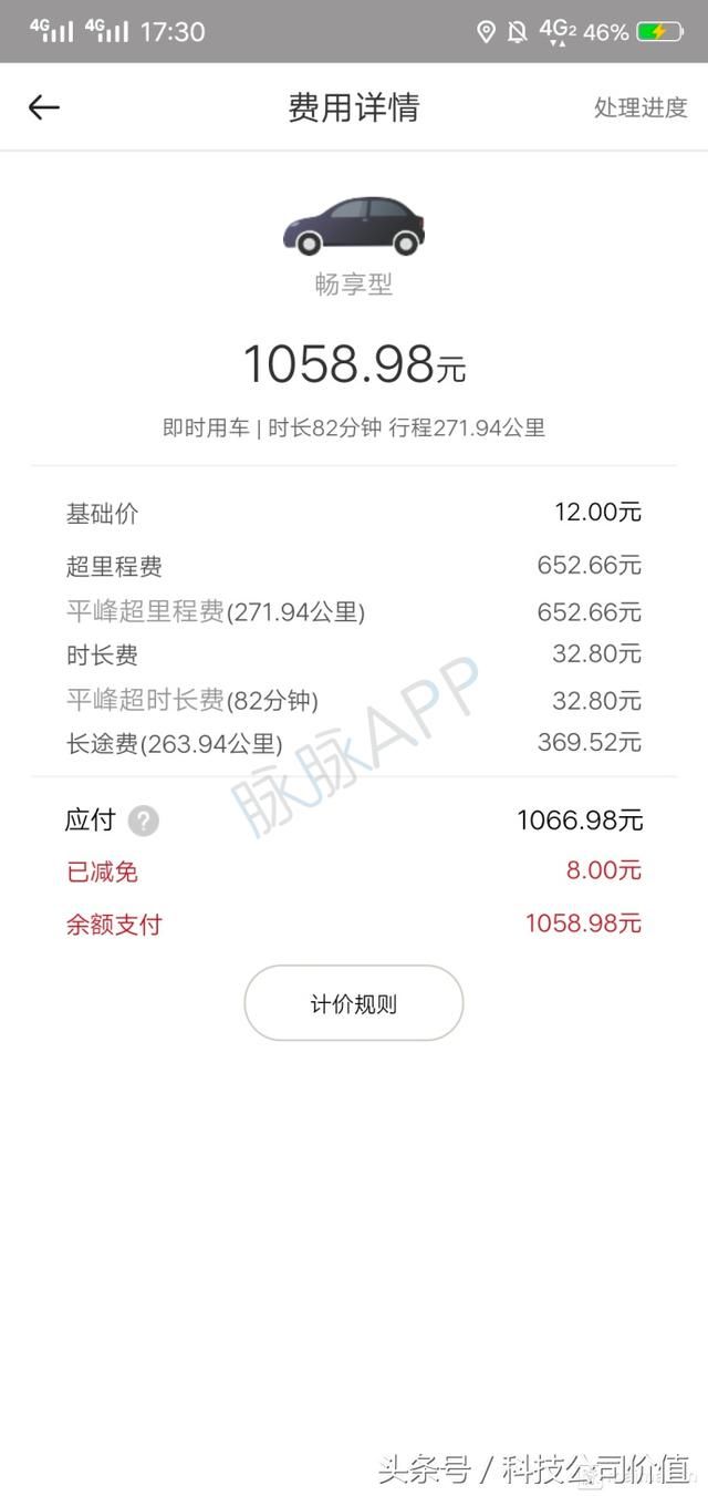 乘客曝首汽约车10公里外接单，82分钟跑了270公里花费1059元！