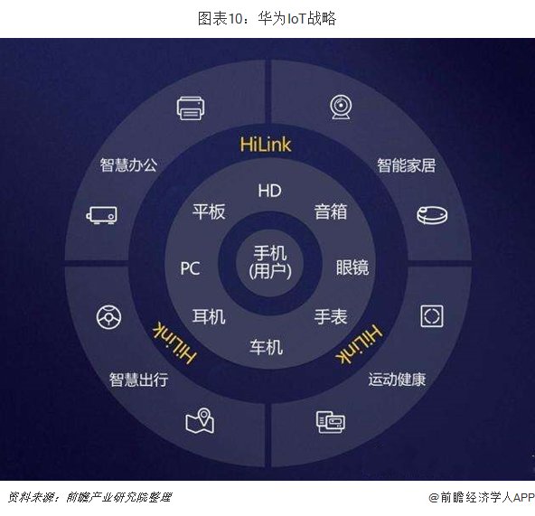 国美智能净水器