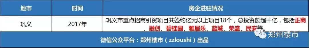 2018大变局：行业洗牌加速，一大波中小房企要被绞杀！